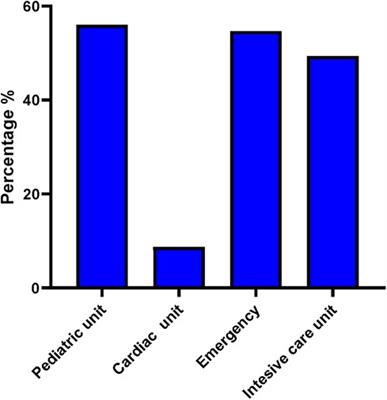 Subcutaneous anakinra in the management of refractory MIS-C in France